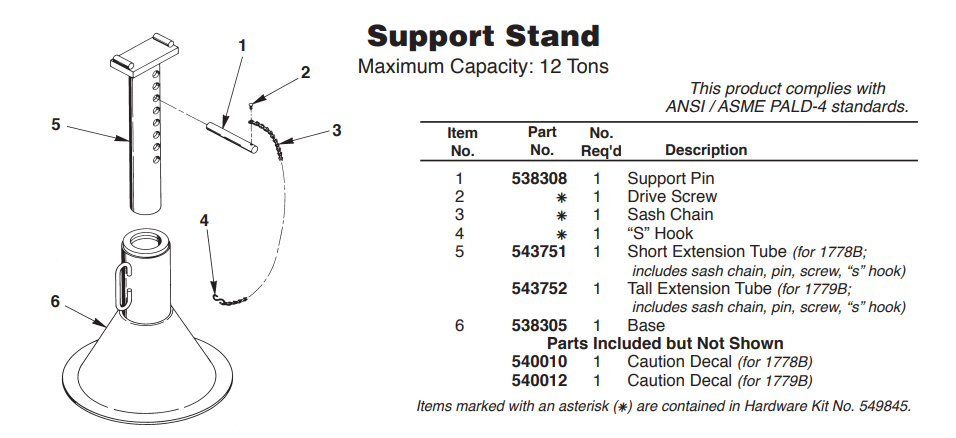 OTC Tools 549845 Hardware Kit for OTC Tools 1778B & 1779B Support Stand