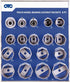 OTC Tools 9851 Locknut Wrench Display