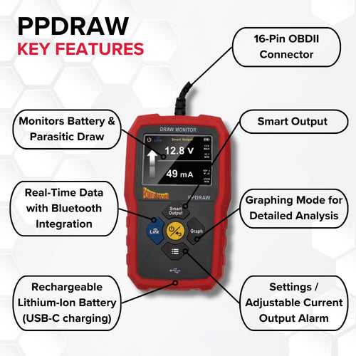 Power Probe PPDRAWCBINT Vehicle Draw Monitor & Memory Saver