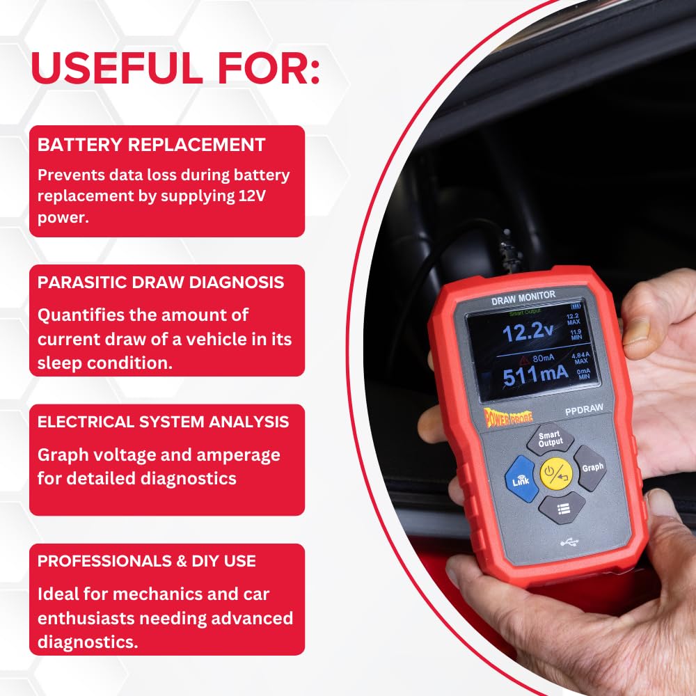 Power Probe PPDRAWCBINT Vehicle Draw Monitor & Memory Saver