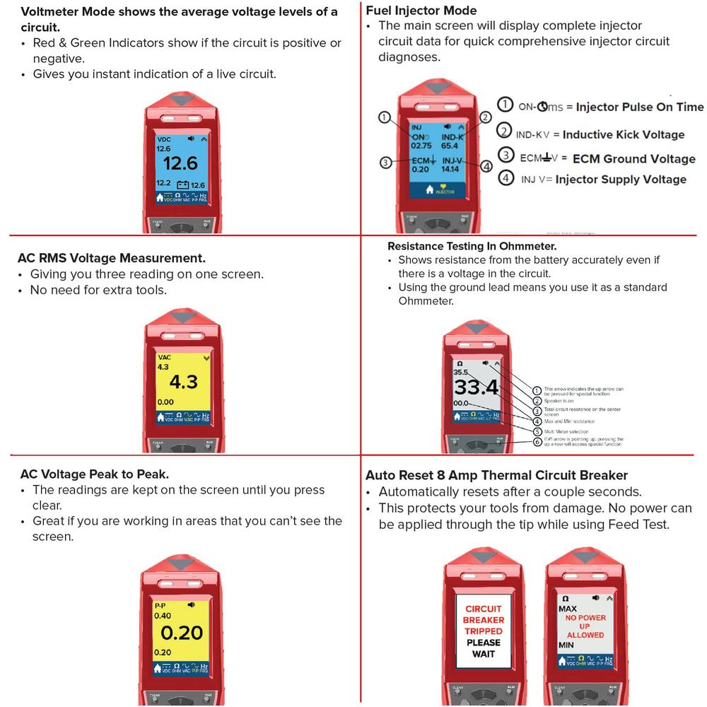 Power Probe PPTM01AS The Maestro Circuit Tester