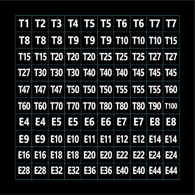 Tool Grid 51061 Torx Identification Labels Set (4 Sheets/Bag) - MPR Tools & Equipment