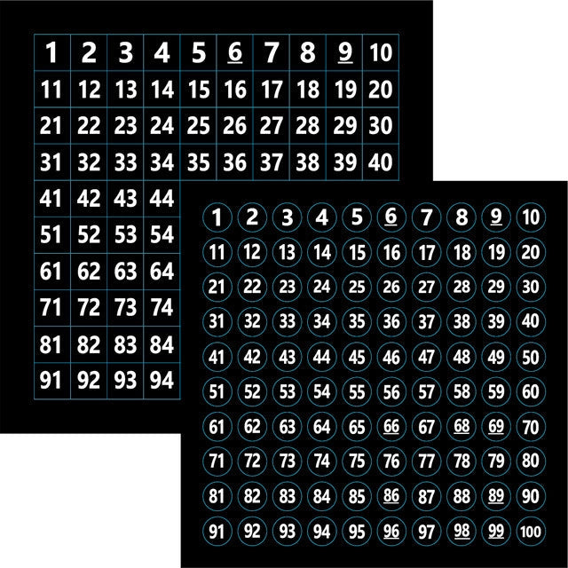 Tool Grid 51064 Tool & Holder Identification Labels Sets (4 Sheets/Bag) - MPR Tools & Equipment