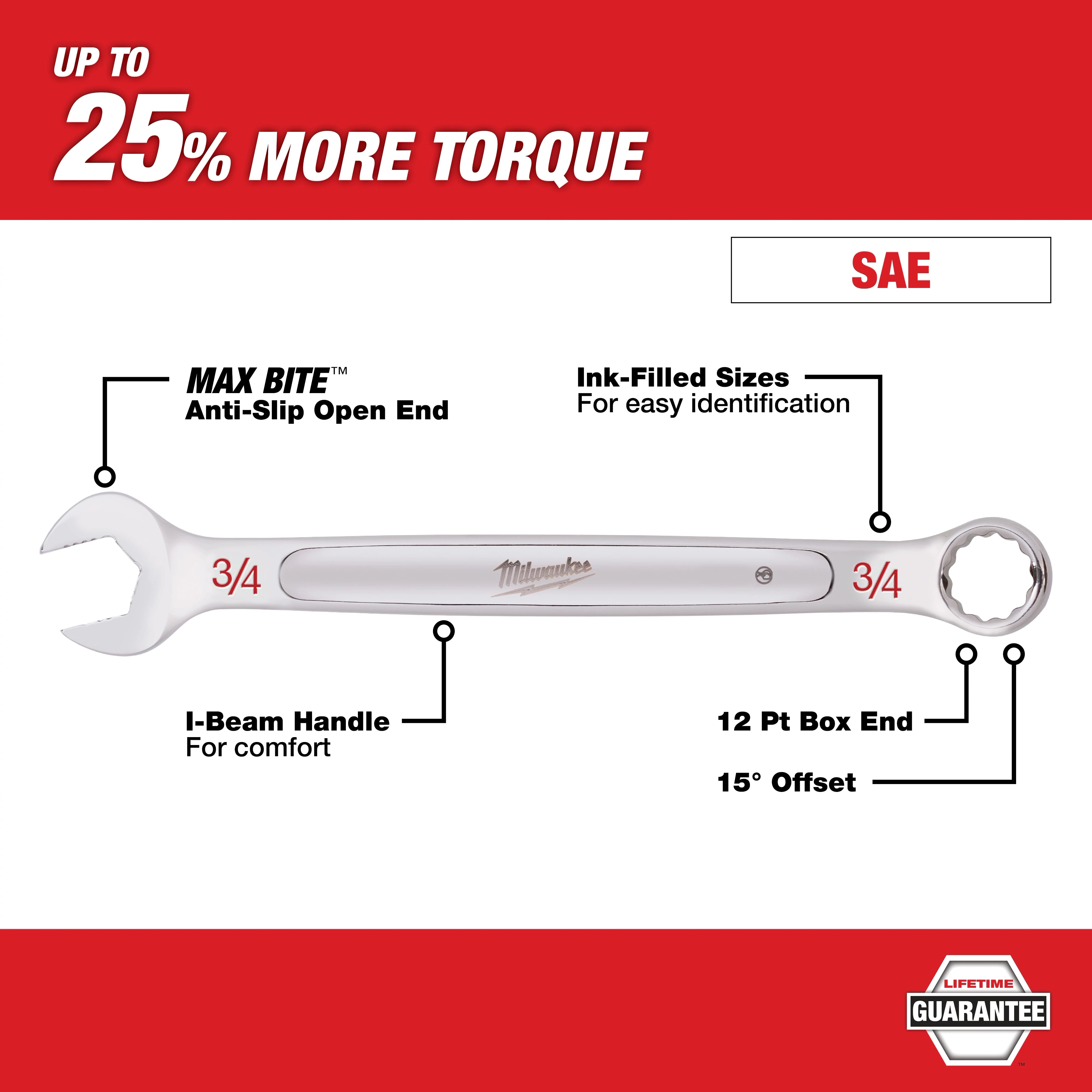 Milwaukee Tool SAE Combination Wrench feature callout - MAX BITE Anti-Slip Open End, I-Beam Handle, 12 Pt Box End, 15 Degree Offset, 25% More Torque
