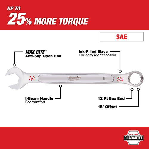 Milwaukee Tool SAE Combination Wrench feature callout - MAX BITE Anti-Slip Open End, I-Beam Handle, 12 Pt Box End, 15 Degree Offset, 25% More Torque