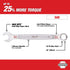 Milwaukee Tool SAE Combination Wrench feature callout - MAX BITE Anti-Slip Open End, I-Beam Handle, 12 Pt Box End, 15 Degree Offset, 25% More Torque