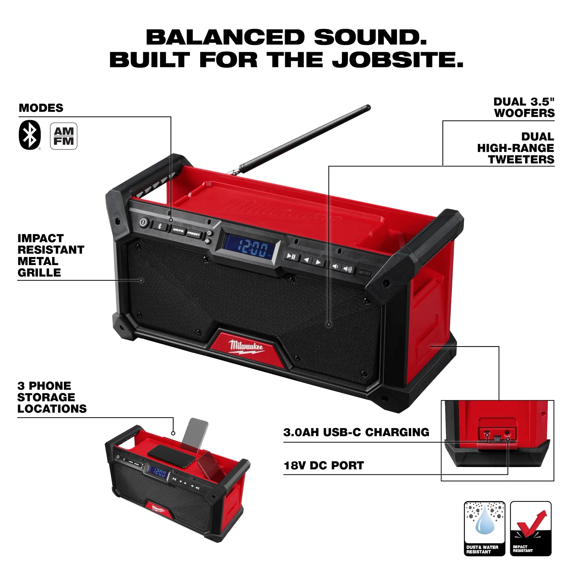 Milwaukee Tool 2952-20 M18 Bluetooth Jobsite Radio - feature callout with impact-resistant metal grille, dual woofers, tweeters, USB-C charging and 18V DC port