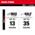 Milwaukee Tool 2952-20 M18 Bluetooth Jobsite Radio - runtime up to 13 hours at max volume with M18 XC5.0 battery