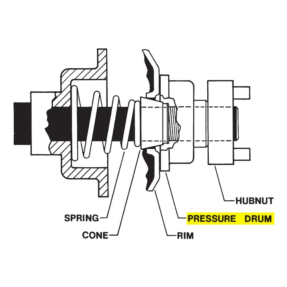 Coats 8308642 Pressure Drum assembly diagram showing spring, cone, rim, and hubnut positions