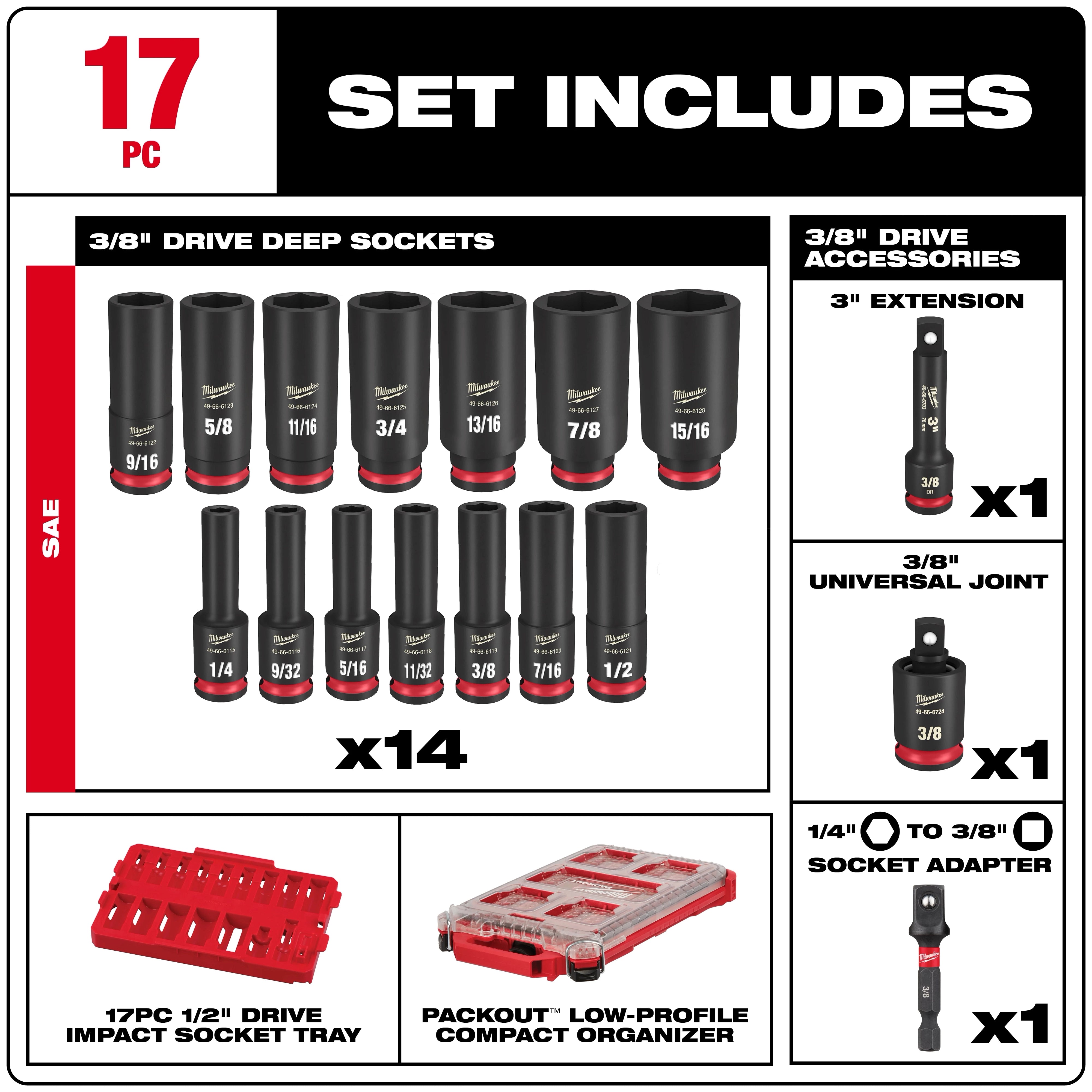 Milwaukee SHOCKWAVE 3/8 in Drive Deep SAE Sockets - Stamped and Ink-Filled Size Markings