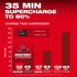 Milwaukee Tool 48-11-1881 M18 REDLITHIUM FORGE XC8.0 Battery Pack