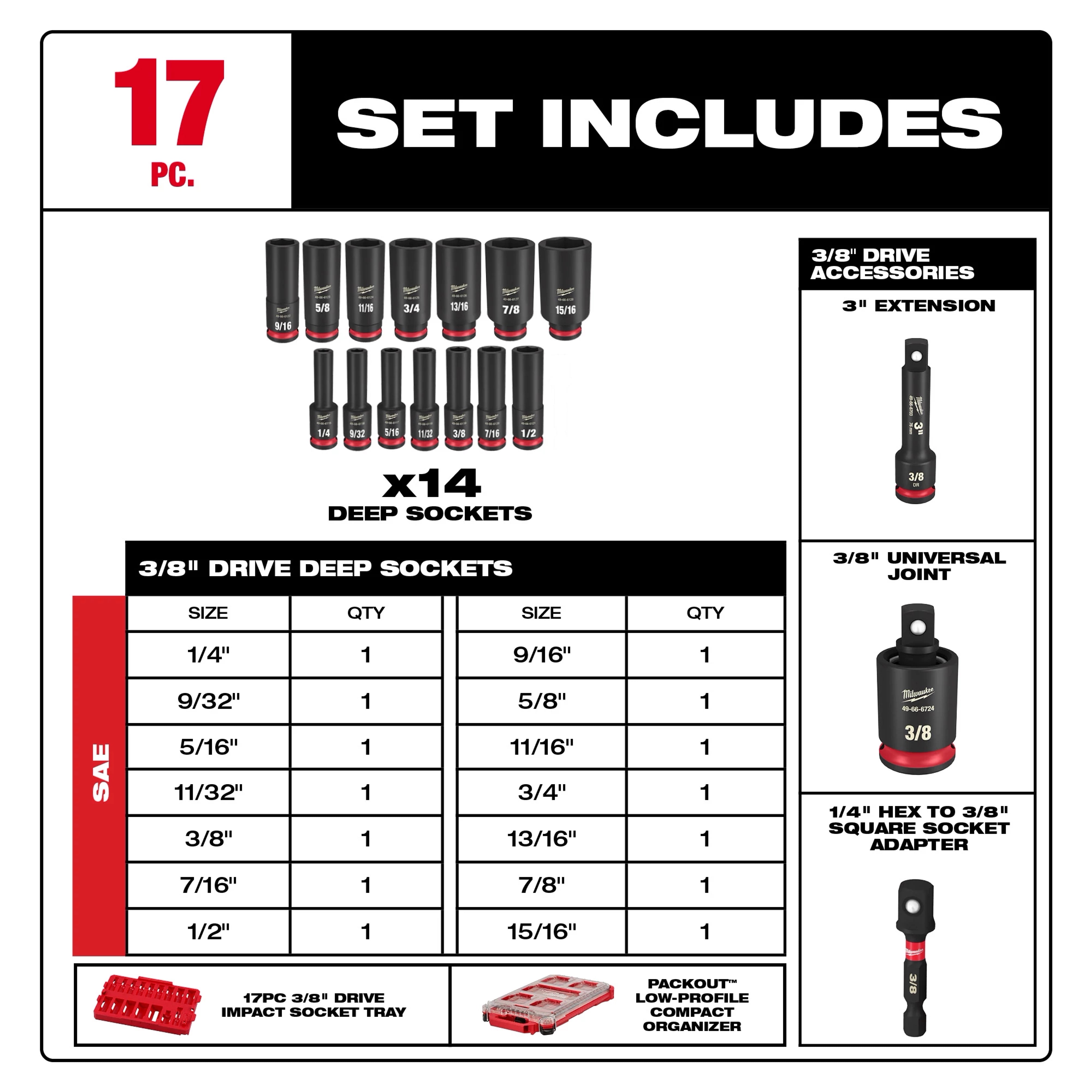 Milwaukee 49-66-6800 PACKOUT Organizer with Removable Tray for Tool Chest Storage