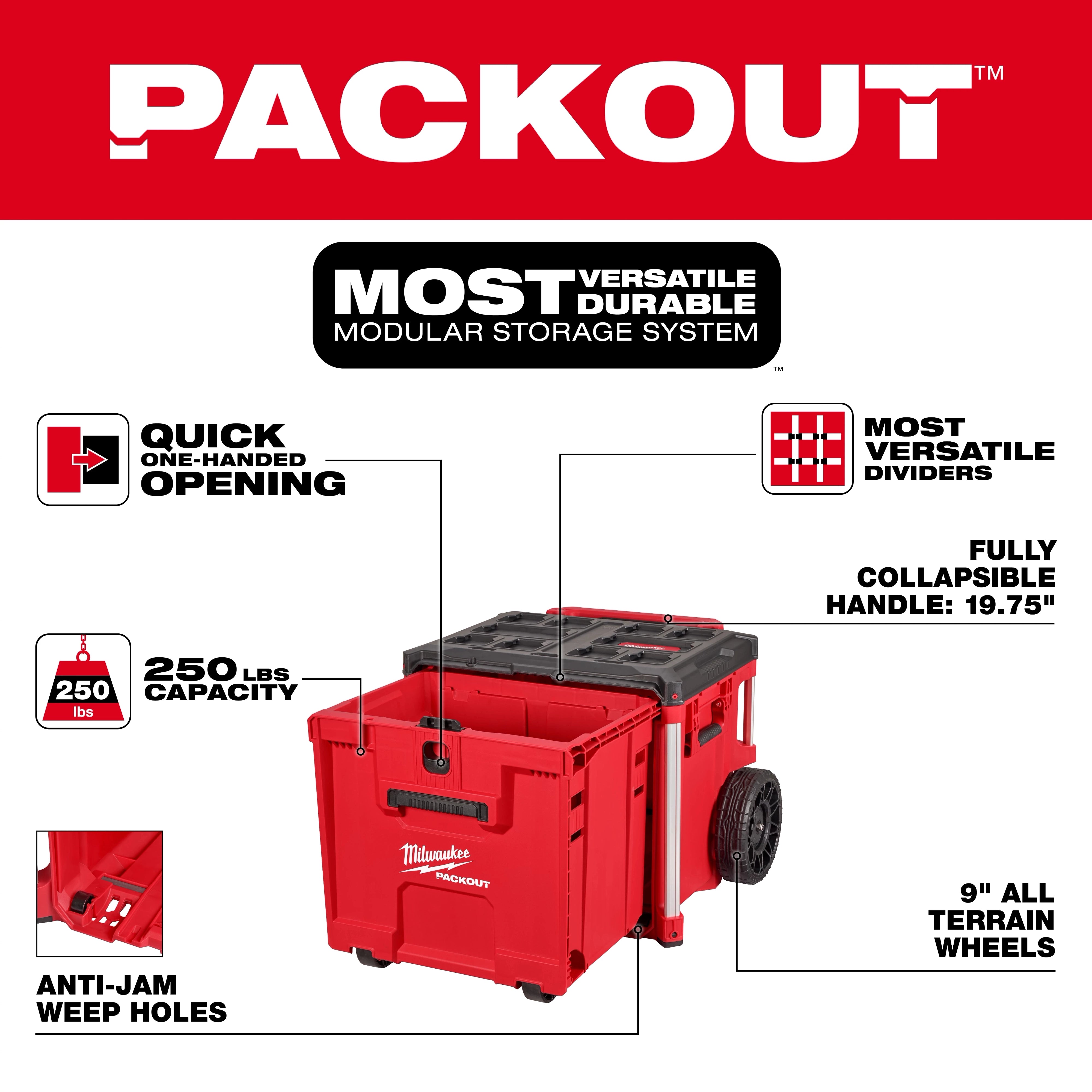 Milwaukee Tool 48-22-8420 PACKOUT Rolling Drawer Tool Box - Rear View