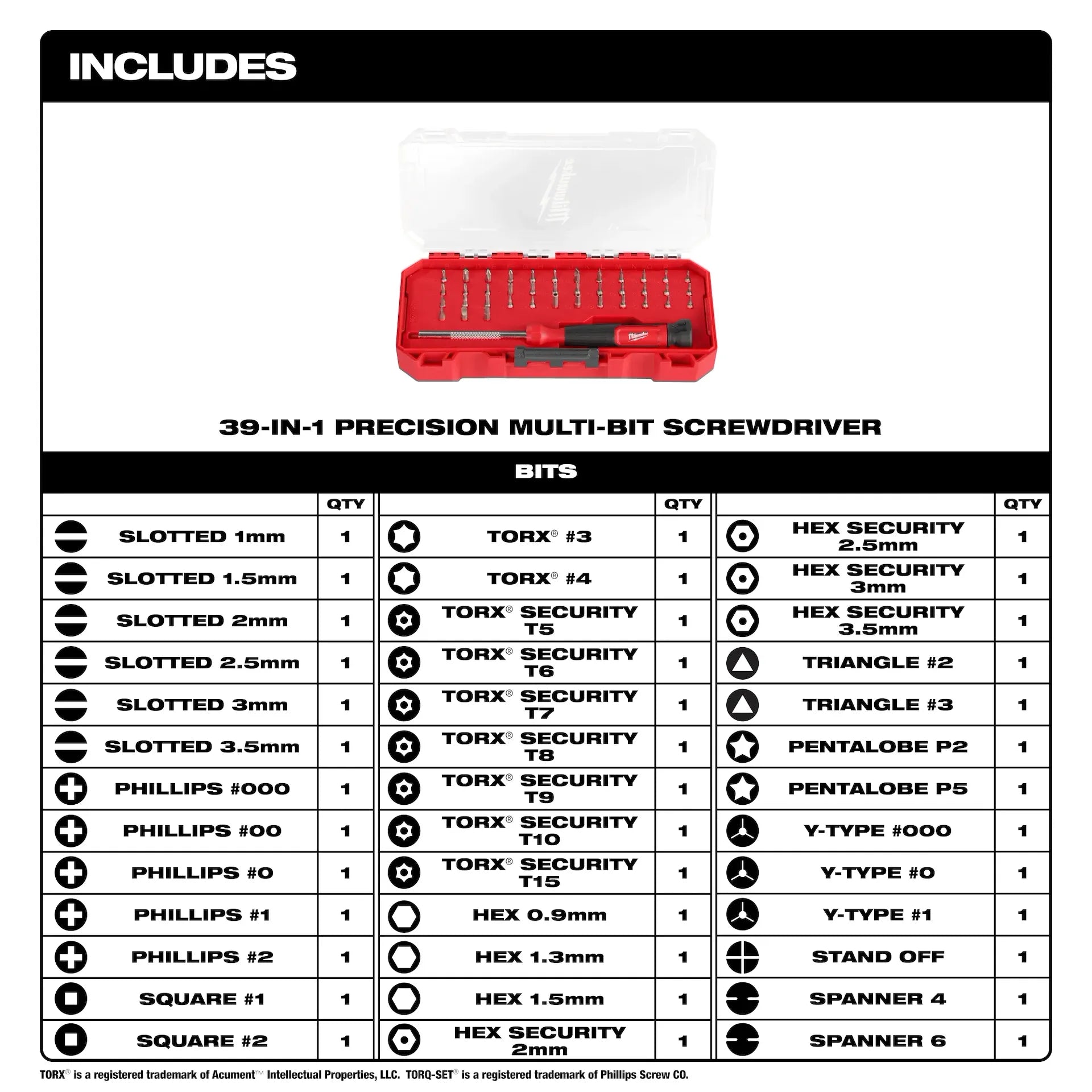 Milwaukee Tool 48-22-2935 39-in-1 Precision Set with Case