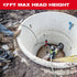 Milwaukee Tool 2940-20 M18 Brushless Stick Transfer Pump feature callout view