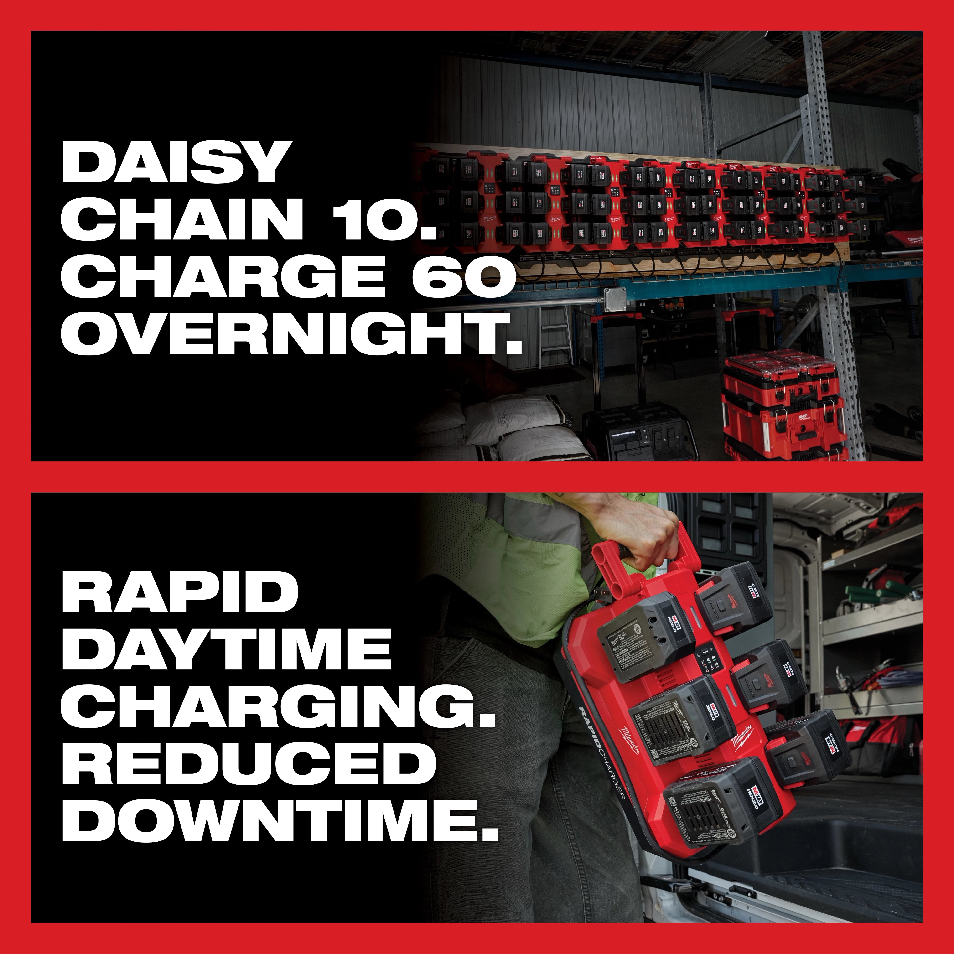 Milwaukee M18 Six Bay Daisy Chain Rapid Charger - daisy chain 10 chargers charge 60 batteries overnight and rapid daytime charging feature callout