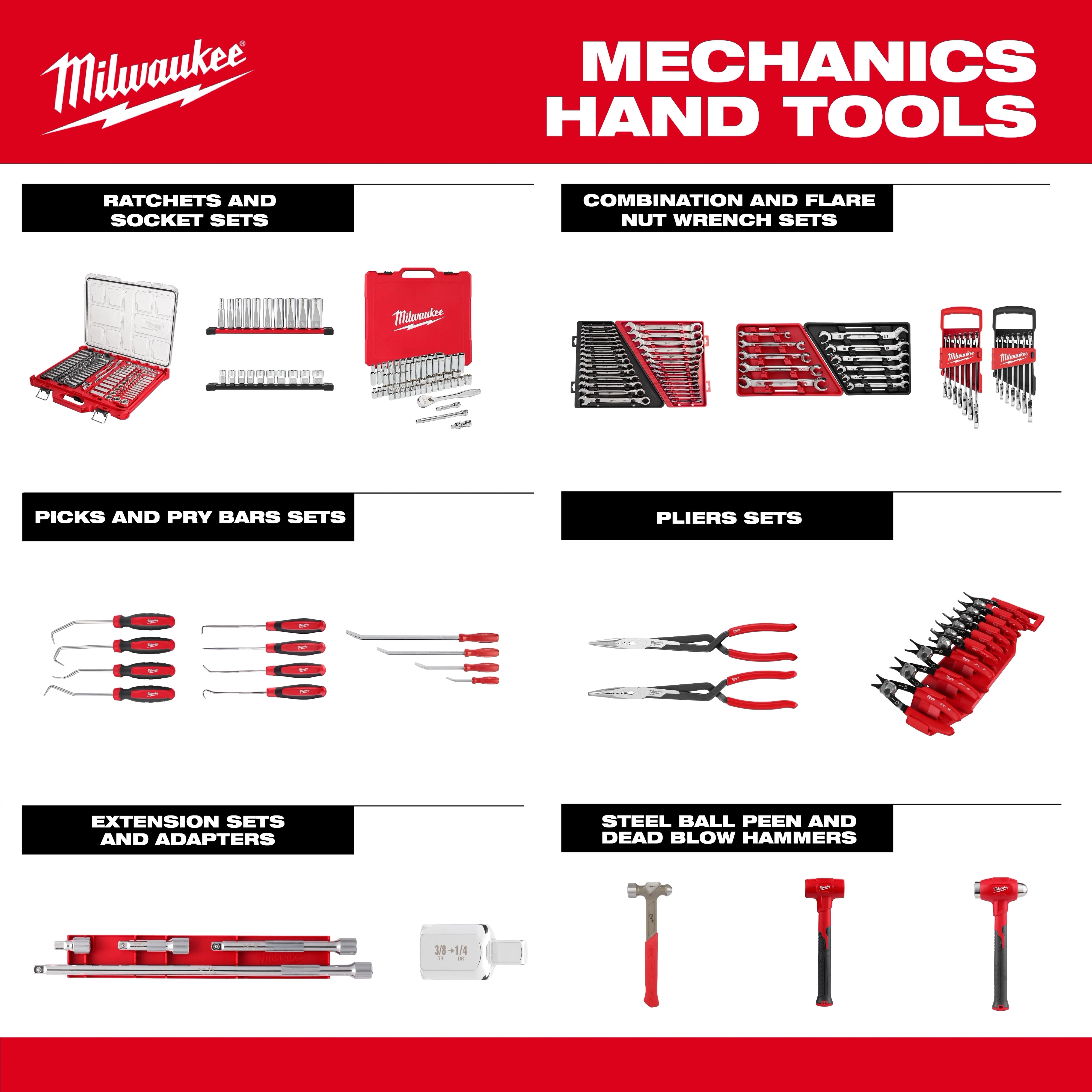 Milwaukee Tool 45-96-9436 1-1/8 In. SAE Combination Wrench
