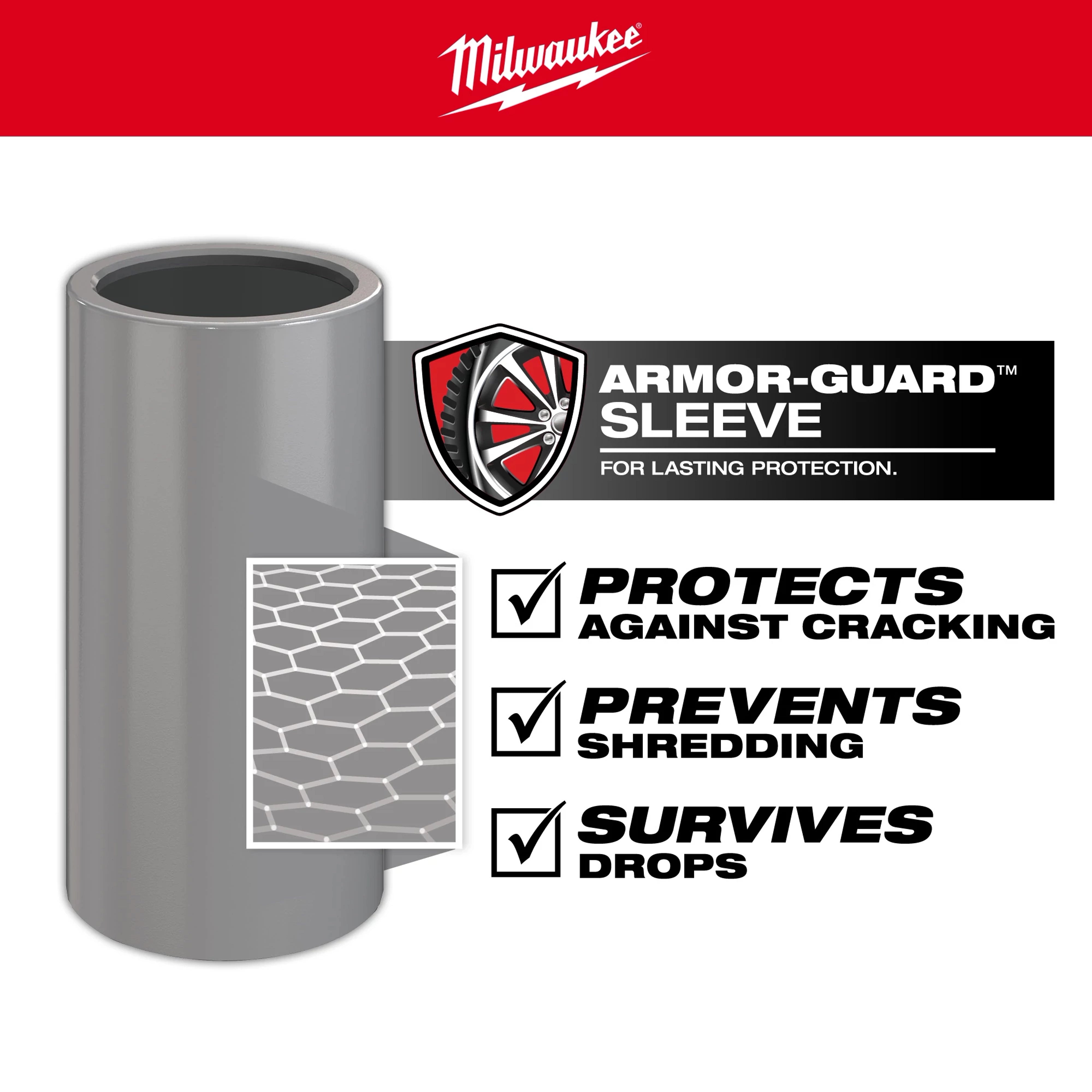 Milwaukee Tool SHOCKWAVE Lug Nut Socket ARMOR-GUARD Sleeve - protects against cracking, shredding, and drops