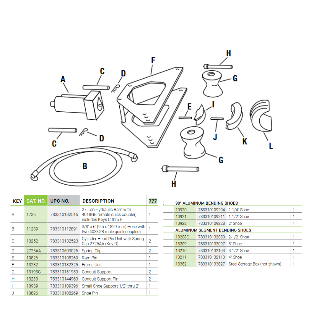 Greenlee 777 Hydraulic Segment Bender parts diagram and component breakdown table