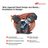 Ingersoll Rand 2340L5-V 60 Gal 175 PSI Two-Stage Air Compressor