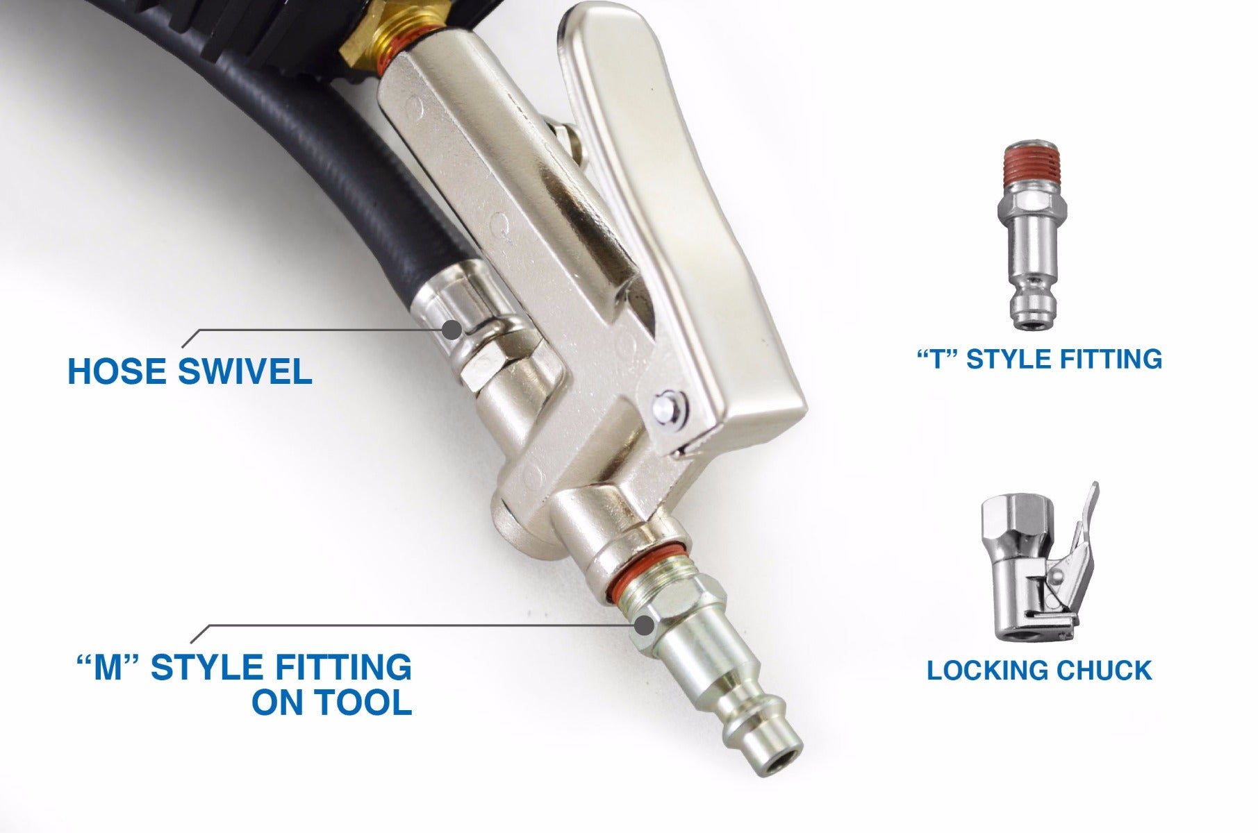 Astro Pneumatic 3083 Tire Inflator detail view of hose swivel, M style fitting, T style fitting, and locking chuck with callout labels