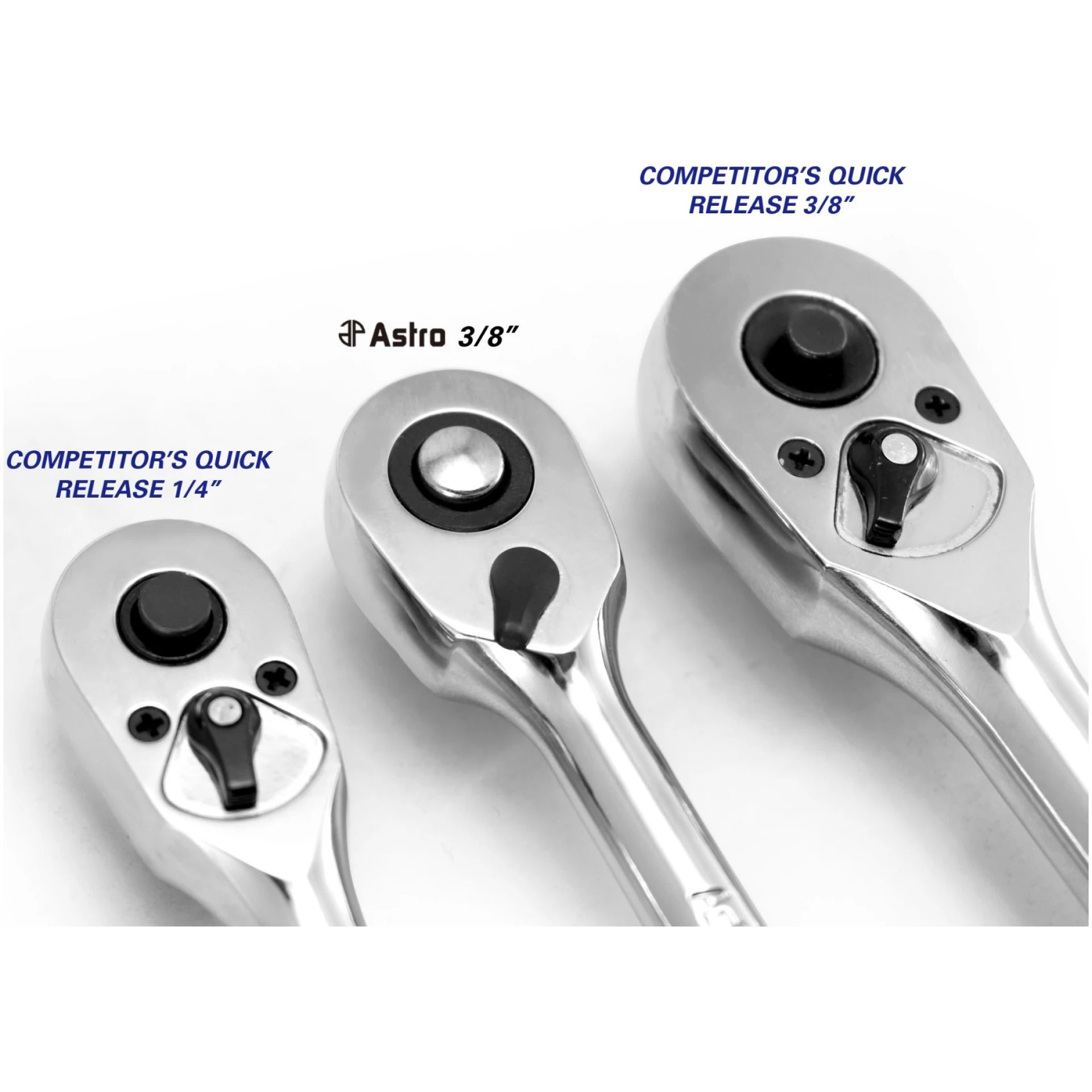 Astro Pneumatic 93808 Nano Ratchet, 3/8" Drive in 1/4" Ratchet Body