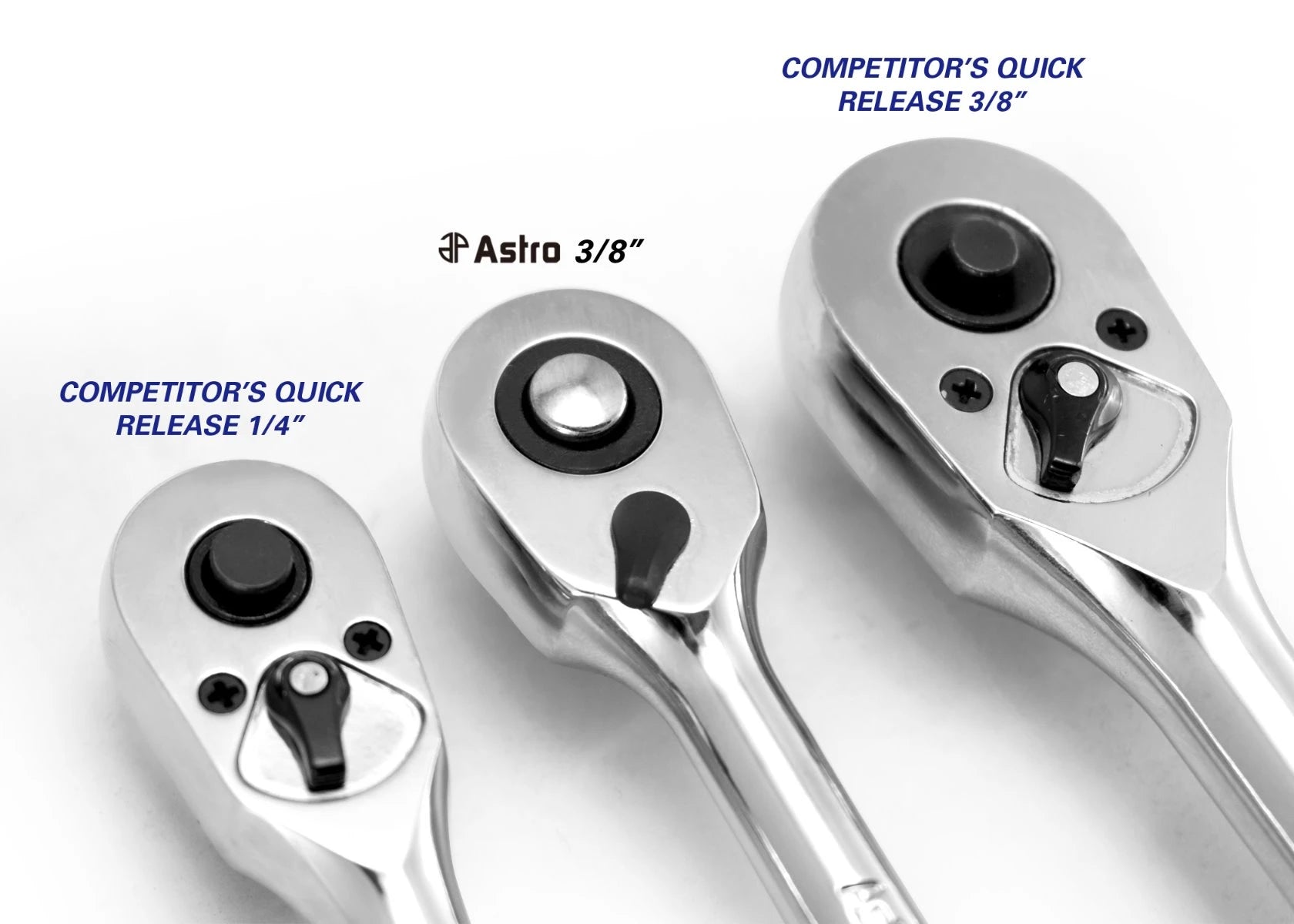 Astro Pneumatic 93808 Nano Ratchet, 3/8" Drive in 1/4" Ratchet Body