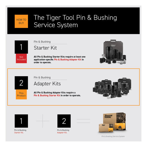 Tiger Tool 15013 Pin & Bushing Adapter - MPR Tools & Equipment