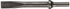 Ajax Tool Works AJXA912 Pneumatic Bit Rivet Cutter (401 Shank Turn Type, 5/8" Wide Blade, Length 5-3/4") - MPR Tools & Equipment