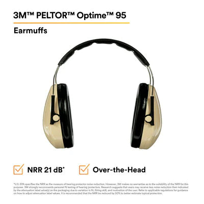 3M H6A PELTOR Optime 95 Earmuffs Over-the-Head - MPR Tools & Equipment