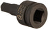 Sunex 450717 3/4-Inch Drive 17-mm Hex Driver Impact Socket - MPR Tools & Equipment