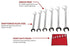 Sunex 9916 Fractional Angled Head Jumbo Raised Panel Wrench Set. 1-3/8-Inch - 2-Inch. 6-Piece - MPR Tools & Equipment
