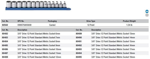 GEARWRENCH 14 Pc. 3/8" Drive 12 Point Standard Metric Socket Set - 80560 - MPR Tools & Equipment