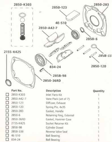 Ingersoll Rand 2850MAX-TK1 Tune-Up Kit for 2850MAX - MPR Tools & Equipment